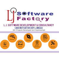 Software Factory