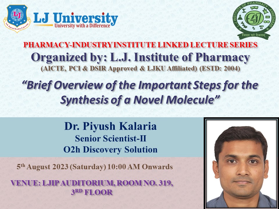 Brief overview of important steps for the synthesis of novel molecule